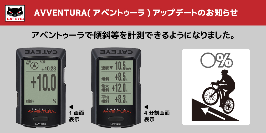 GPSコンピュータAVVENTURA（アベントゥーラ）のファームウェア